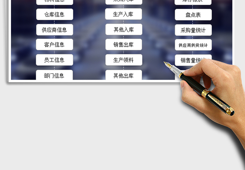 2025年存货进销存管理系统