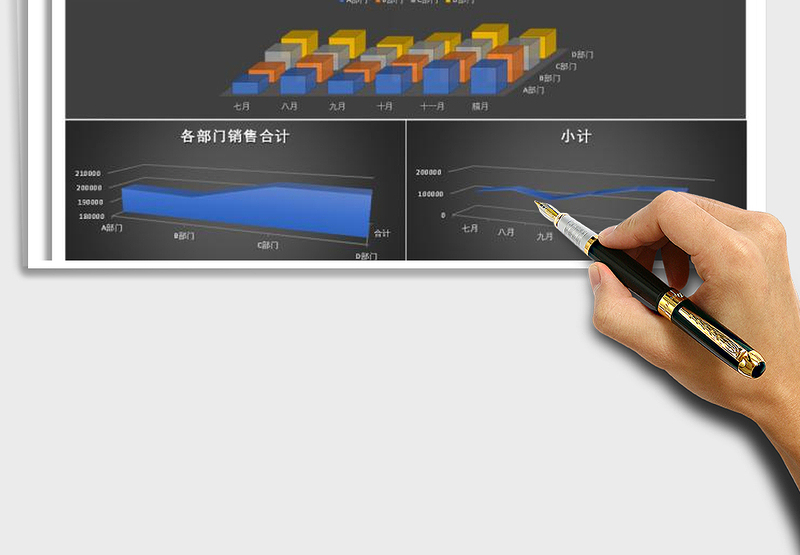 2025年下半年各部门销售业绩图表