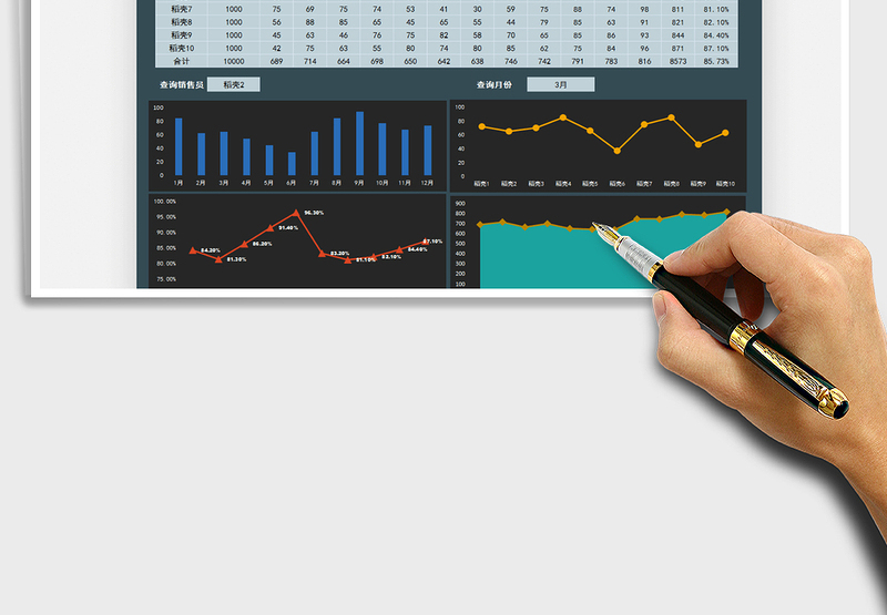 2025销售业绩表-动态图表免费下载
