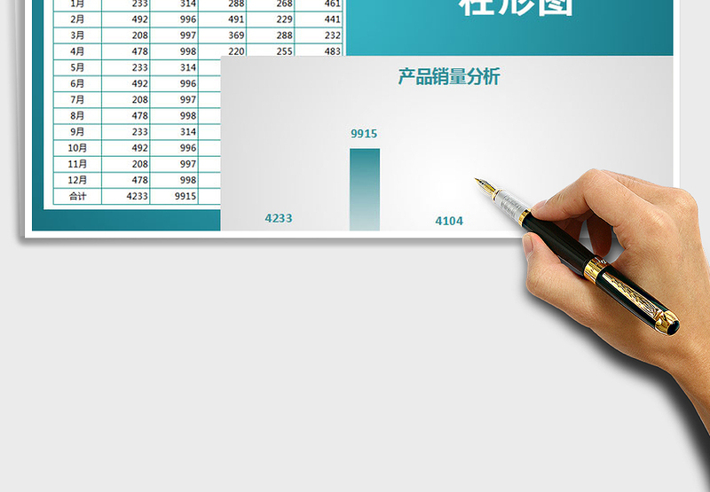2025年产品销量分析图表3免费下载