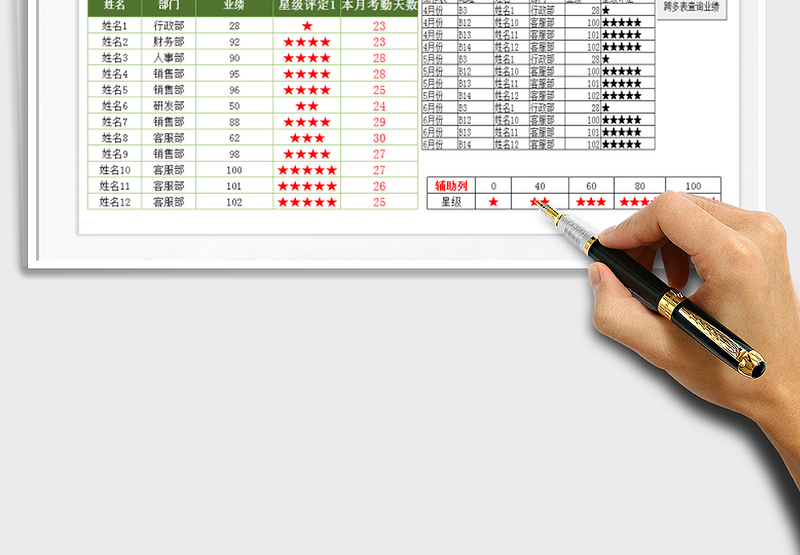 2025考勤绩效表-VBA统计免费下载