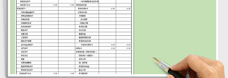 2025年资产负债表