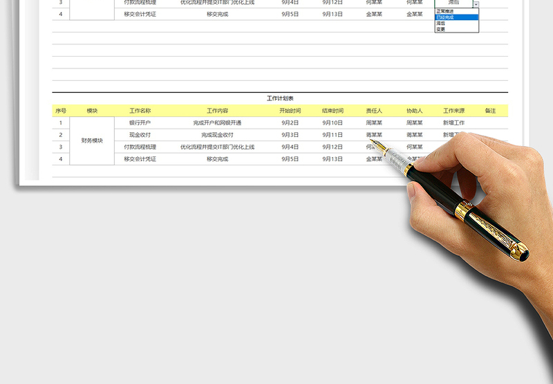 2025年部门工作计划总结表