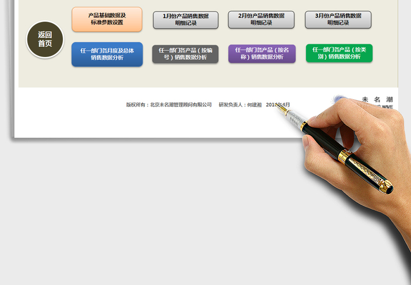 2025年任一部门季度销售数据深度分析工具