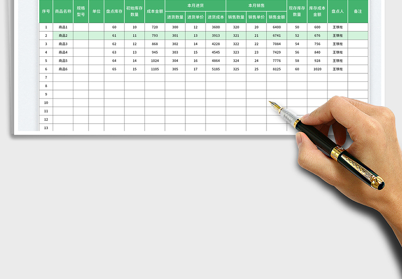 2025进销存管理表免费下载
