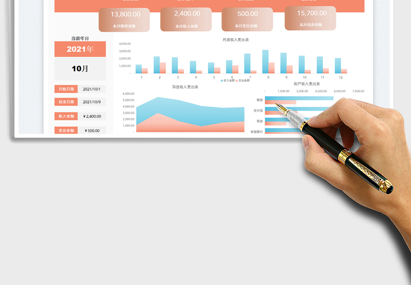 2025收支财务报表-可视化图表免费下载