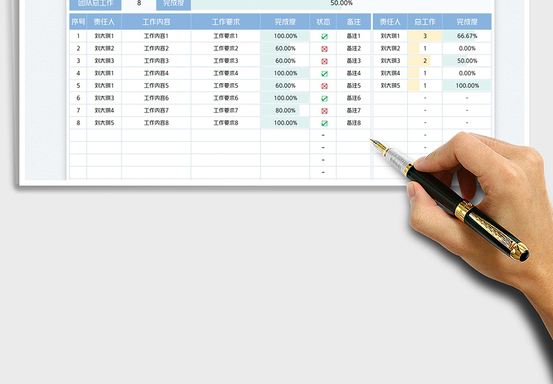 2025团队工作进度表免费下载