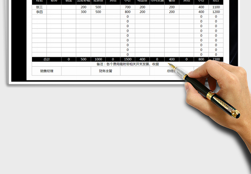 2025年月度费用开支汇总表（自动计算）