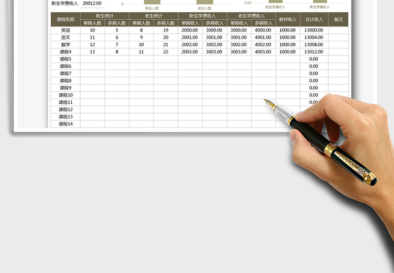 2025财务收支表（自动统计）免费下载