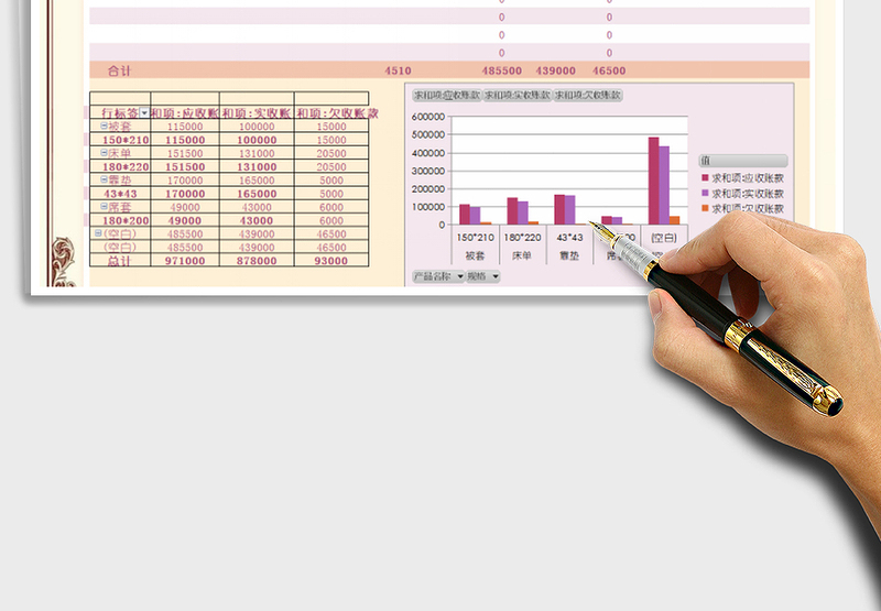 2025年财务应收账款明细