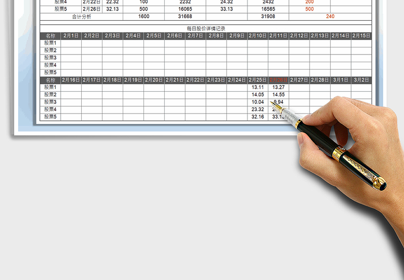 2025年每日投资理财收益分析