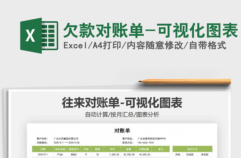 2025年欠款对账单-可视化图表