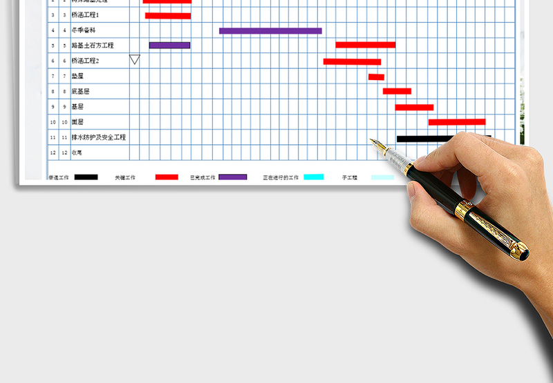 2025年工作进度计划表免费下载