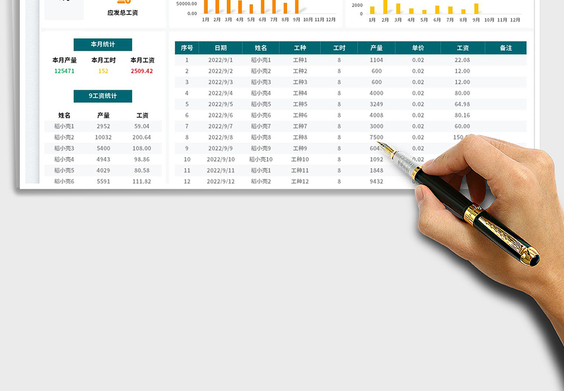 2025车间计件工资计算表