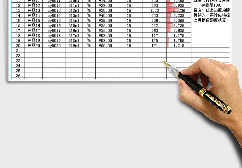 2025年产品管理一览表