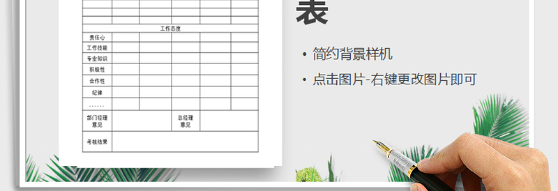 2025年员工绩效考核表