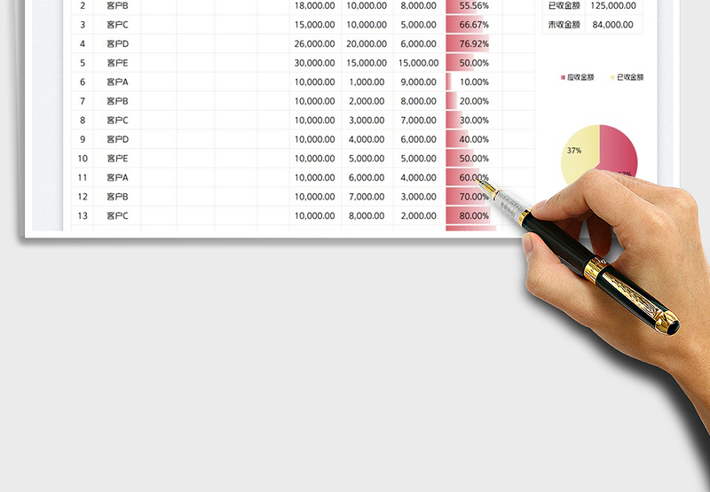 2025应收账款明细表免费下载