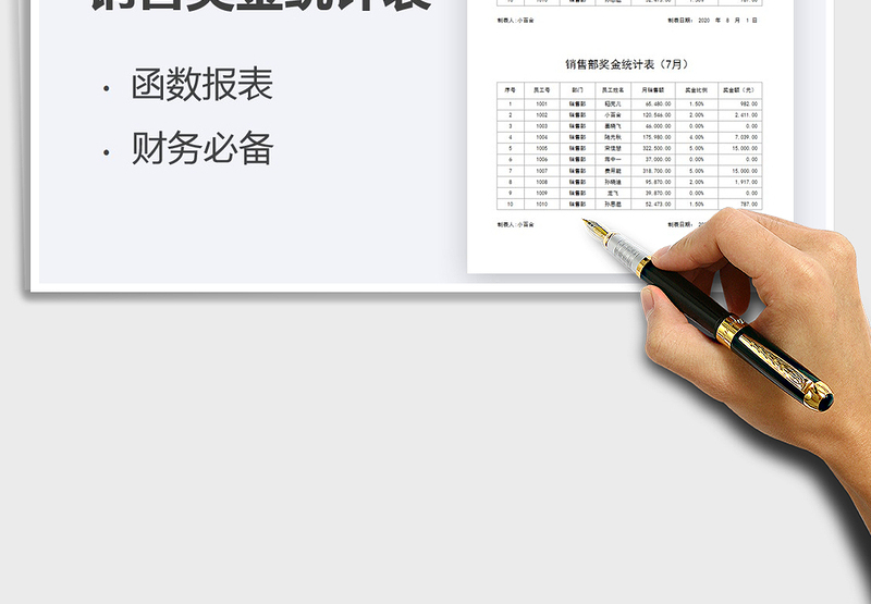 2025年销售部奖金统计表（函数联动）