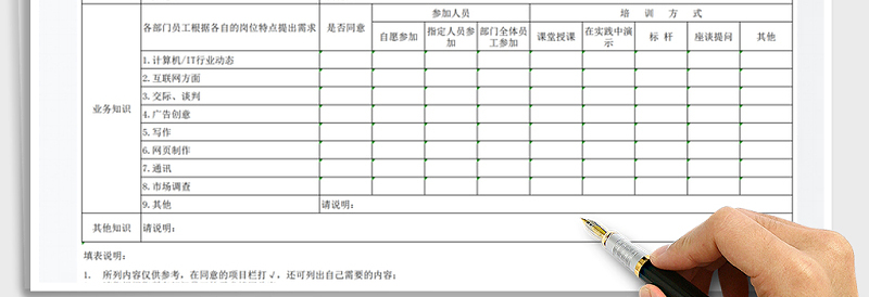 2025年员工培训需求调查表免费下载
