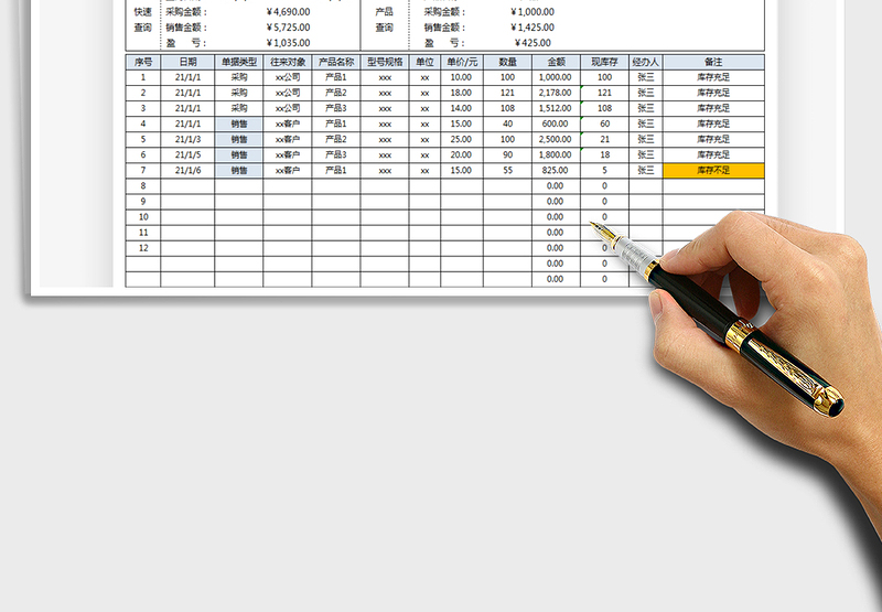 2025购销存明细表-通用表单免费下载