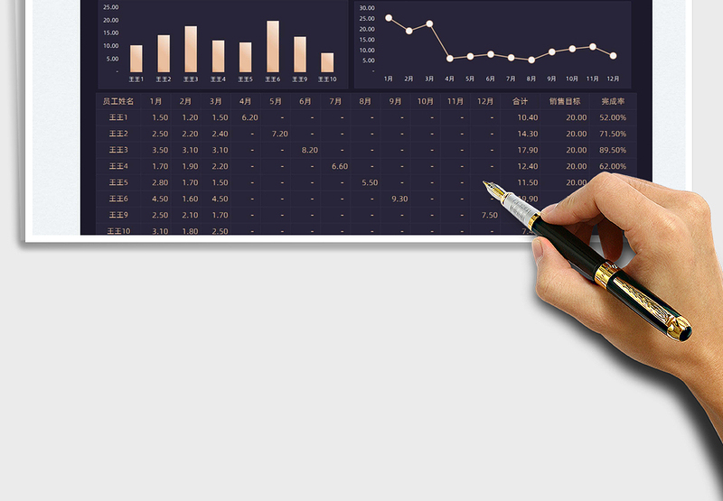 2025销售业绩明细表免费下载