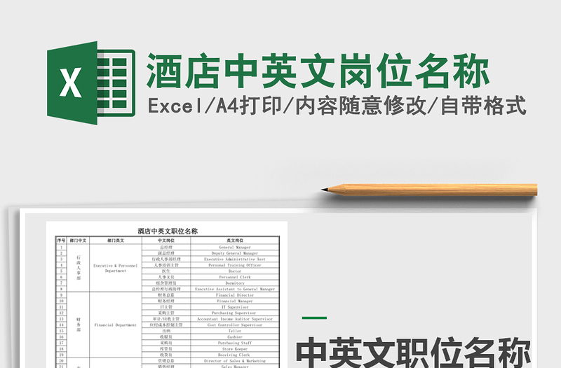 2025年酒店中英文岗位名称