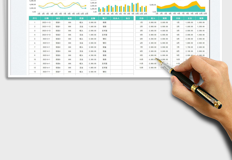 2025年度收支费用预算表免费下载