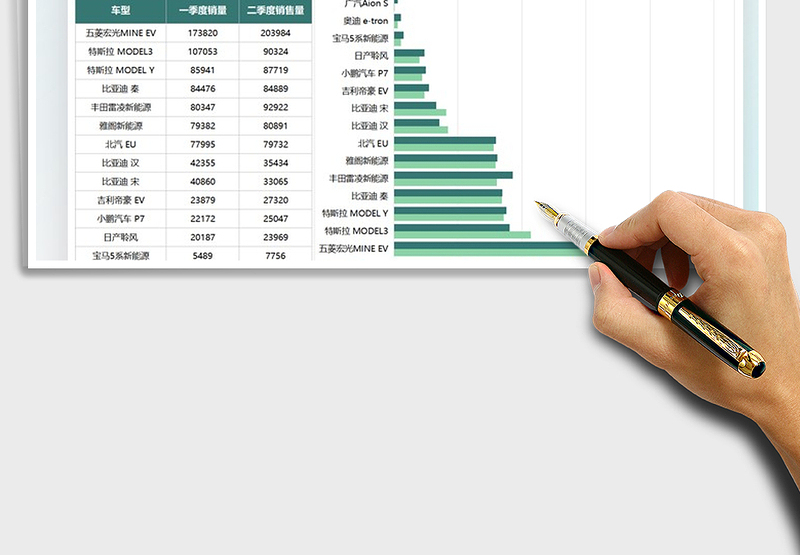 2024新能源汽车销量表excel表格