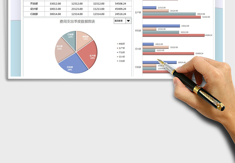 费用支出季度数据图表-动态图