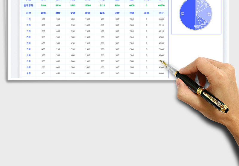 2025蓝色20XX年家庭开支图表