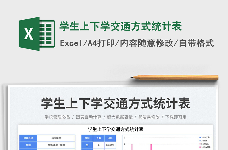 2025学生上下学交通方式统计表