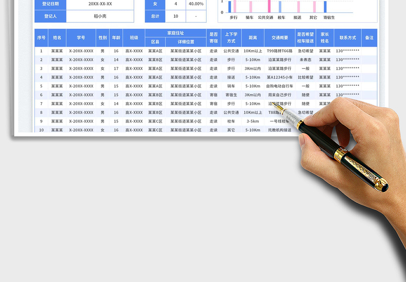 2025学生上下学交通方式统计表