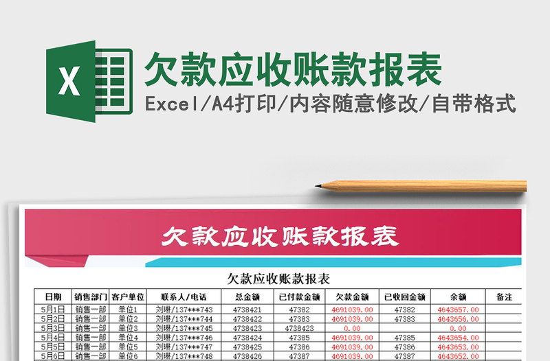 2025年欠款应收账款报表