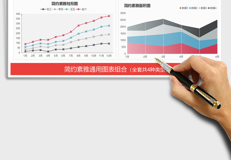 2025年商务简约素雅图表模板柱形图折线图