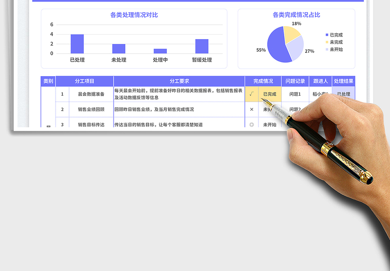 2025电商团队分工表免费下载