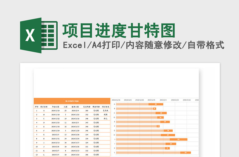 2025年项目进度甘特图