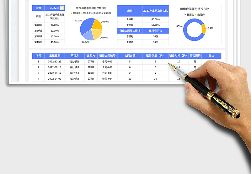 2025车辆租借免费下载