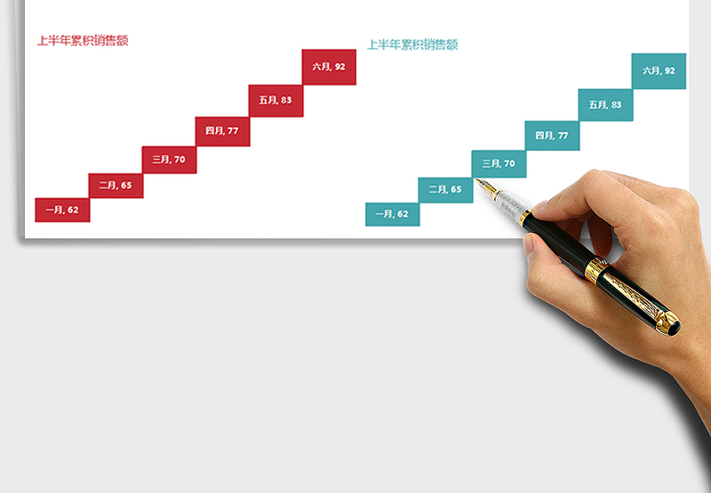 2025年柱形图阶梯累积增长免费下载