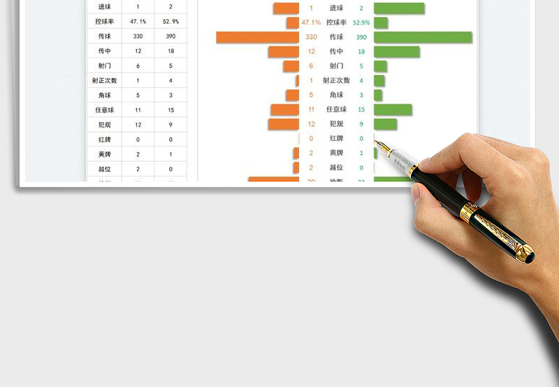 2025球队技术统计比较图表免费下载