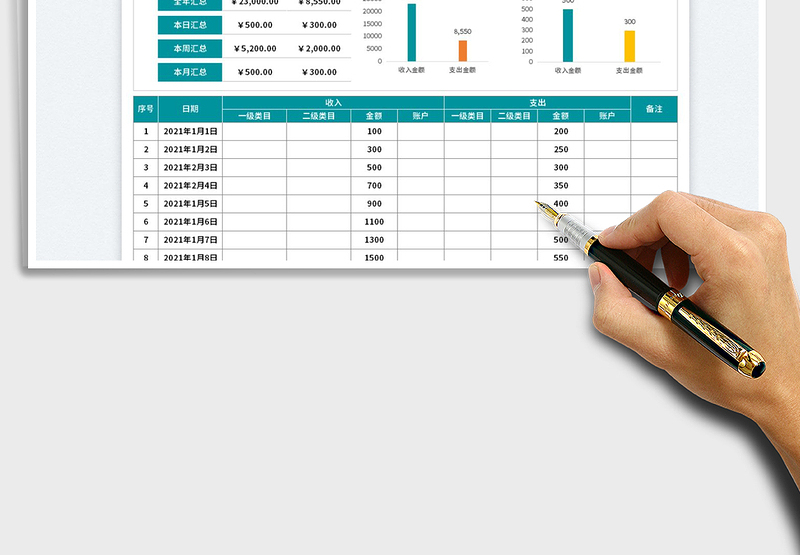 2025个人日常收支明细记录表