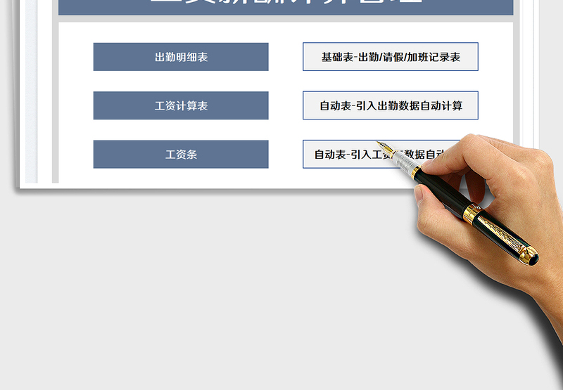 2025工资薪酬计算管理