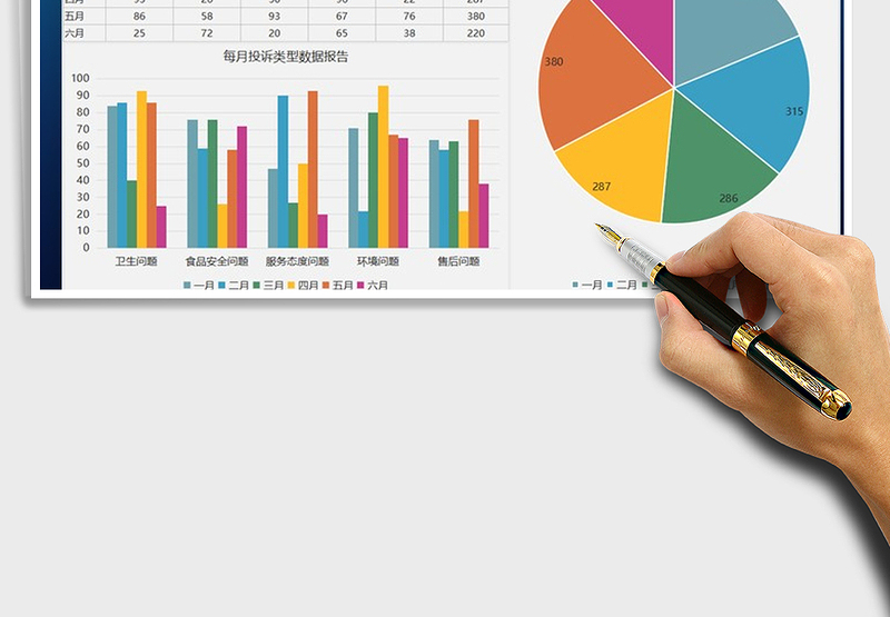 2025年上半年店铺问题投诉数据分析