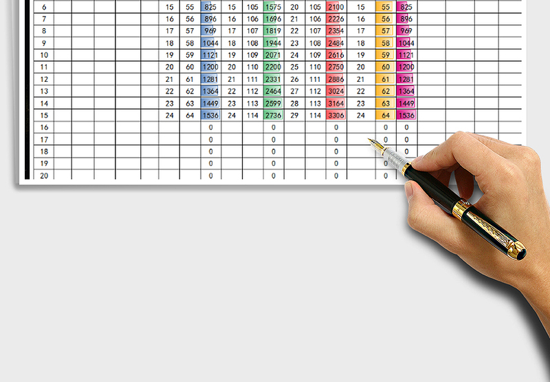 2025年进销存出入库盘点表