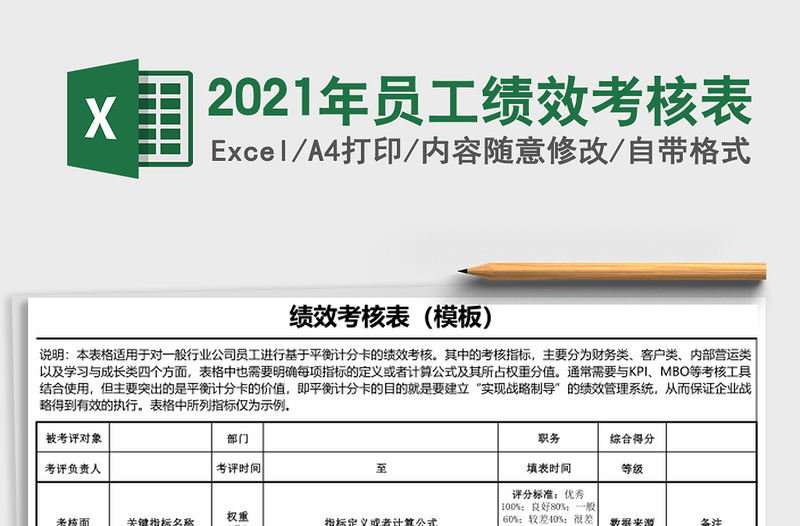2025年员工绩效考核表