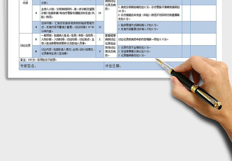 2025年医院实习生典型病例讨论评分表