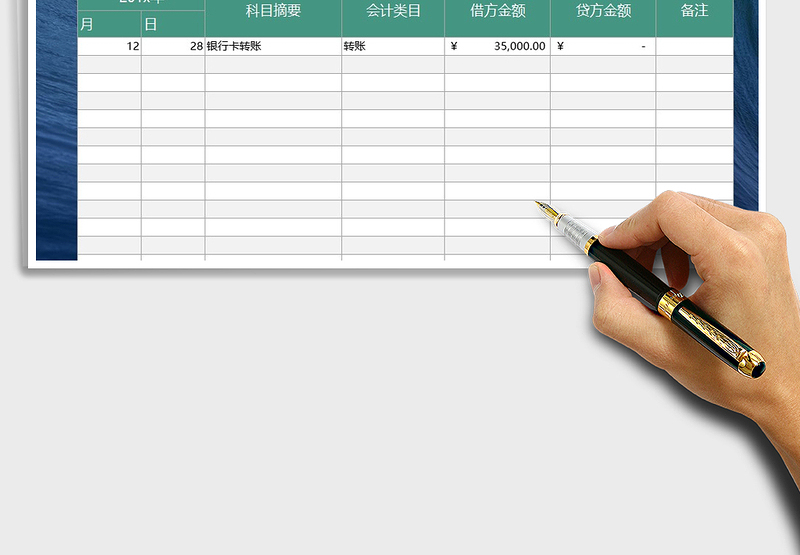 2025年财务借贷记账凭证