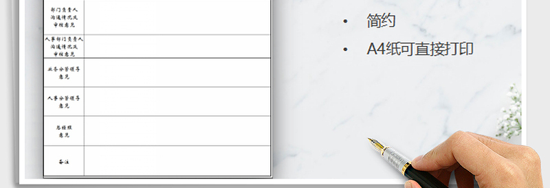 2025年离职申请表