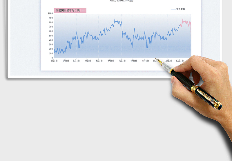 2025折线图—销量月份对比免费下载