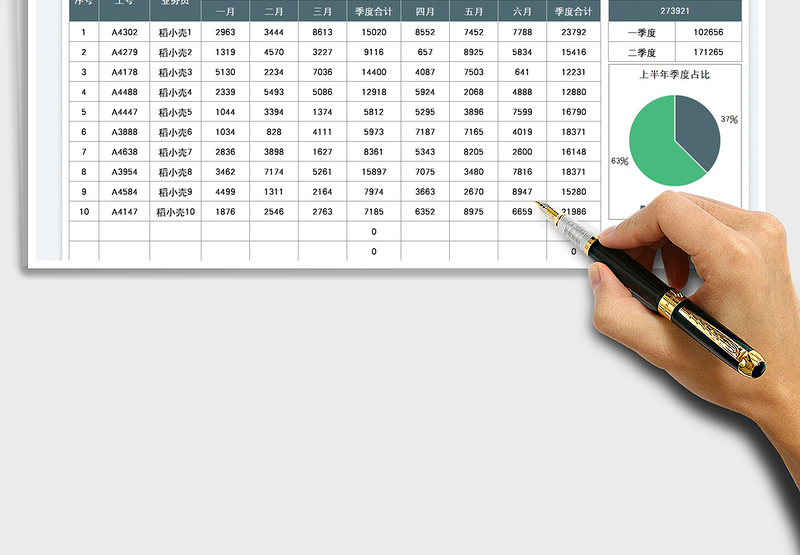 2025销售奖金月度明细统计表免费下载
