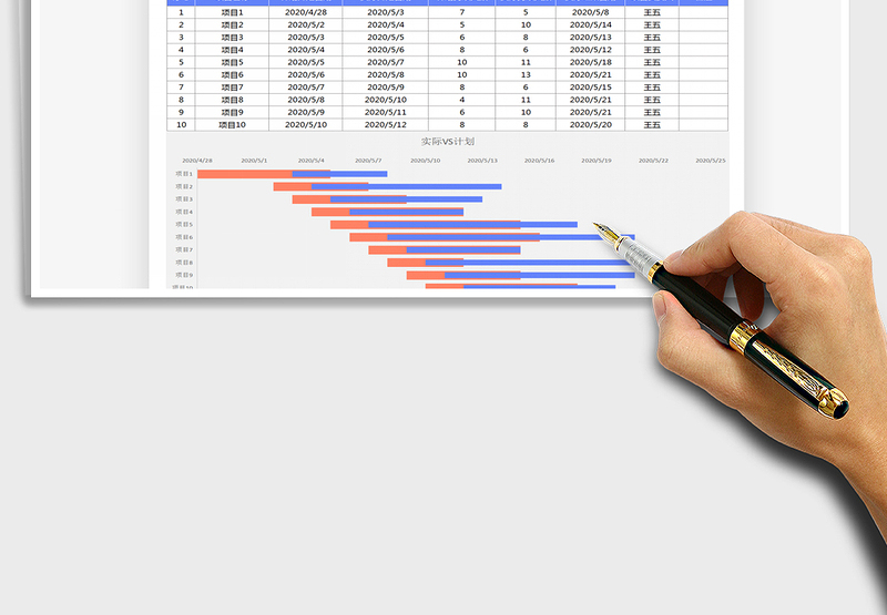 2025年项目进度计划表（甘特图）